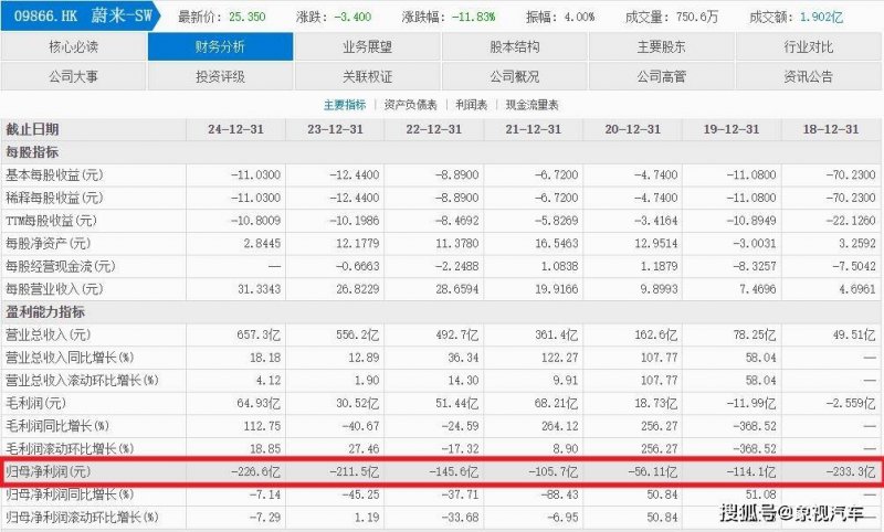 Exness外汇代理今日外汇行情波动剧烈，理财者如何把握机会？