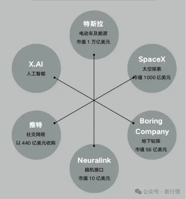 电竞世界杯DOTA2：XG战队1负2平惊险晋级突围赛！