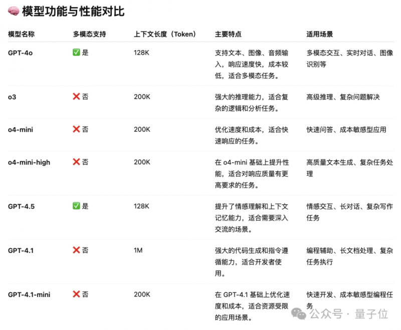 我在exness外汇官网网站上交易了3个月，竟然收获了意想不到的惊喜！
