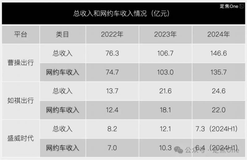 微软连Bug也搞反复横跳！Win11又响起了Vista开展音